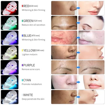 7 Farver Lys LED Facial Mask i Huden Foryngelse LED Maske Foton terapi ansigtspleje Skønhed Enhed Guld&Rose LED med Neck Mask