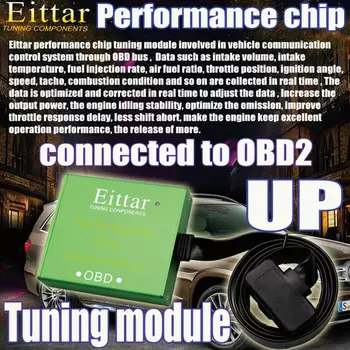 EITTAR OBD2 OBDII ydeevne chiptuning modul fremragende præstation forMazda(Mazda) Miata(Miata) 1990+