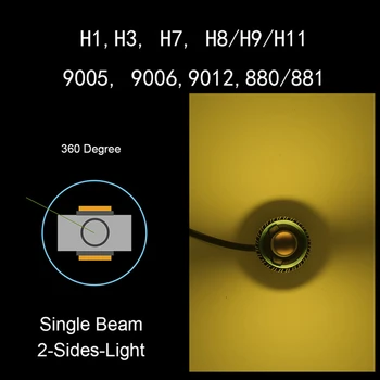 YHKOMS H11 3000K LED H4 H7 9005 9006 H1 H3 880 881 H13 5202 9004 9007 Bil Tåge Lys LED Forlygte med Gult Lys, LED Pærer 12V