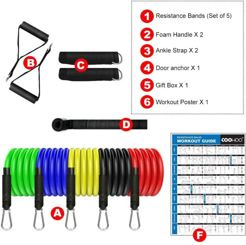 11 Piece Yoga Fitness Exercise Muscle Training Set Resistance Band Tension Band 150 Emulsion Pounds Resistance Rope Body Workout