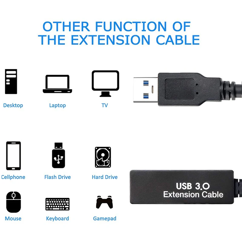 Ny 1 Sæt Total 8 m/26 ft USB Stabile Data Kabel Kompatibel med Oculus Søgen Link Damp VR