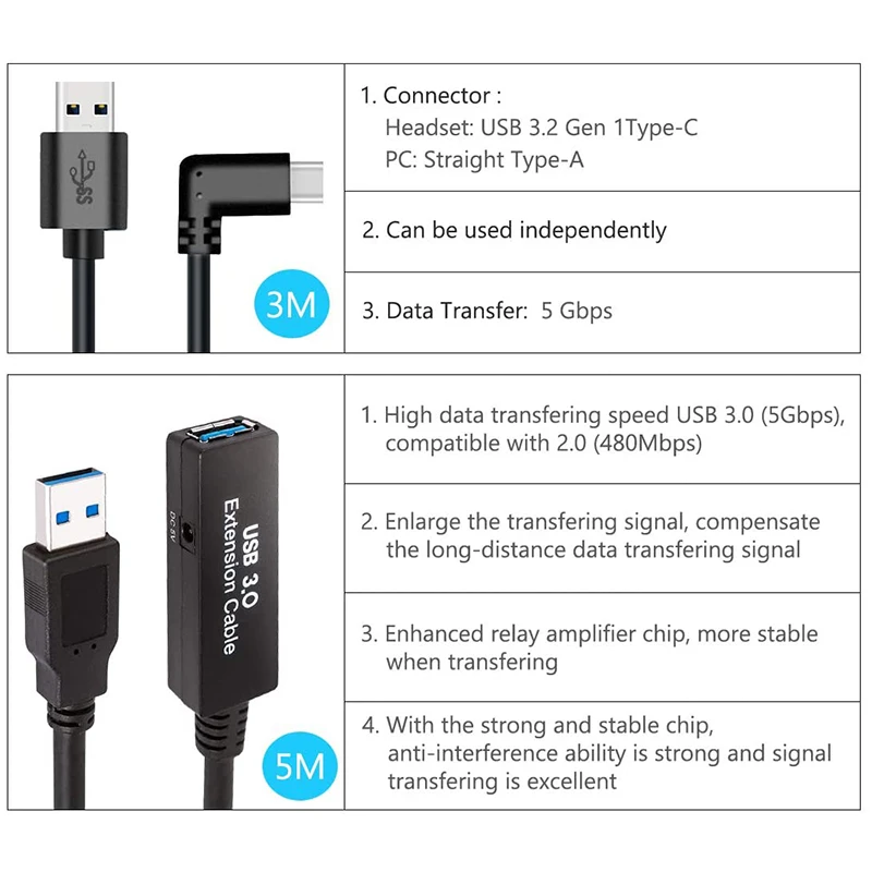 Ny 1 Sæt Total 8 m/26 ft USB Stabile Data Kabel Kompatibel med Oculus Søgen Link Damp VR