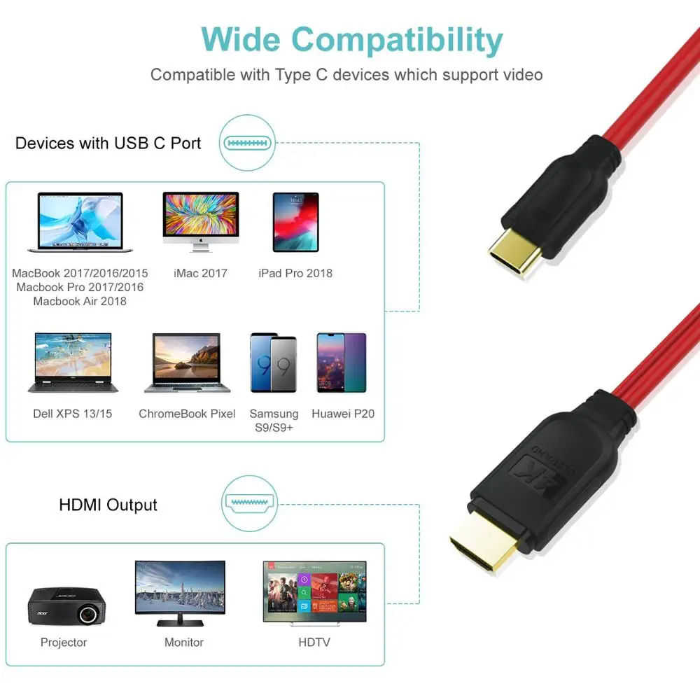 AIXXCO USB-C HDMI-Kabel Type C til HDMI 4K Thunderbolt 3 til MacBook Samsung Galaxy S10/S9 Huawei Mate 20 P20 Pro USB-C HDMI