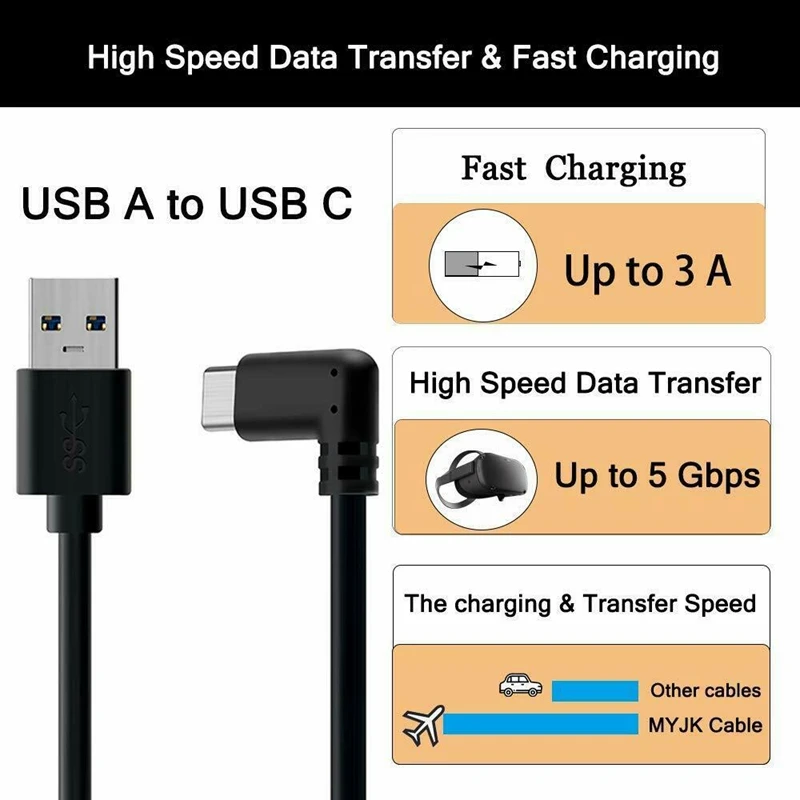 10Ft USB3.1 Type C-Link Kabel med Høj Hastighed for Oculus Søgen Link Kabel 5 gbps-Overførsel