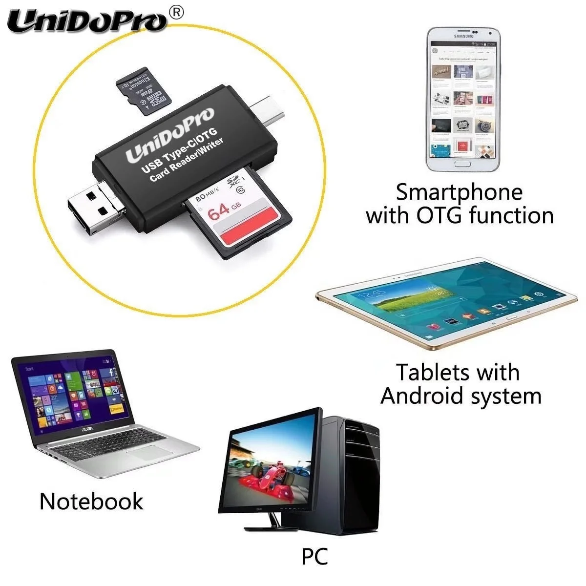 Kortlæser Type C OTG USB 2.0 Adapter Mand & Mikro-USB-Mand, SD / Mikro SD Carte Læser til Huawei P30 P20 P10 P9 Mate 30 20