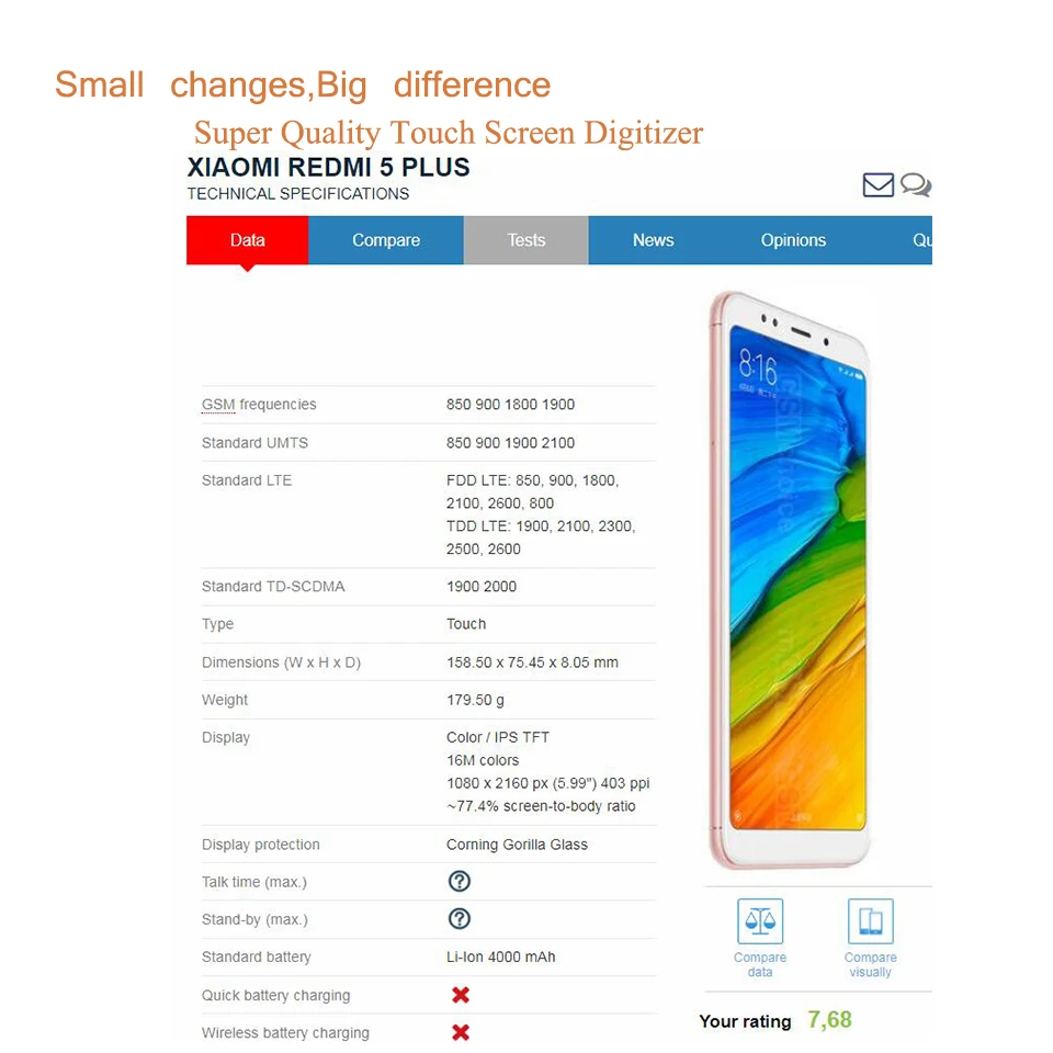 For Xiaomi Redmi 5 Plus 5Plus Touch Screen Panel Foran Ydre Glas Linse Redmi 5 Plus Touchscreen INGEN LCD-Digitizer 5.99