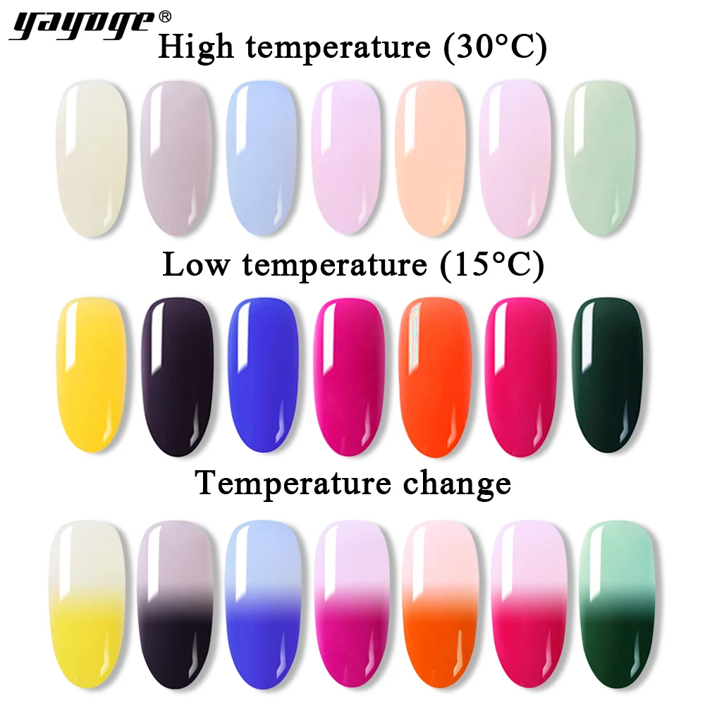 Yayoge Poly nail gel, 15 ml Temperaturen skifter Farve Akryl Poly Nail Gel Builder Gel Langvarig Kamæleon Af Negle Forlængelse