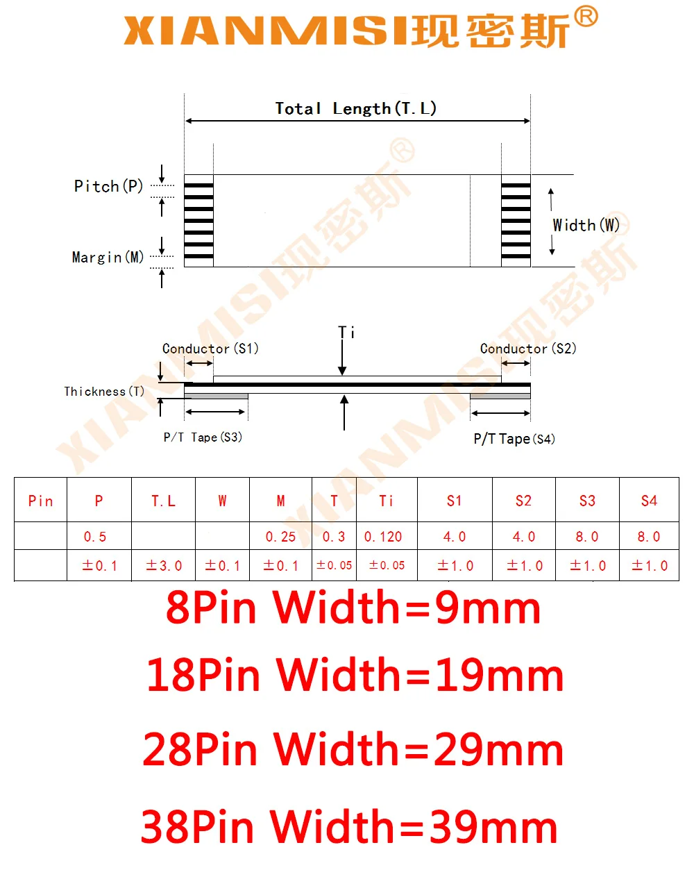 FFC/FPC Fladskærms-Flex-Extension Kabel 8Pin 18Pin 28Pin 38Pin Samme Side 1.0 mm Pitch AWM VW-1 20624 20798 80C 60V Længde 8cm 5PCS